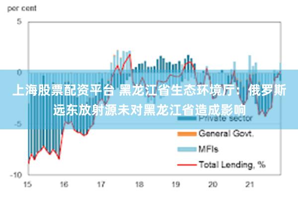 上海股票配资平台 黑龙江省生态环境厅：俄罗斯远东放射源未对黑龙江省造成影响