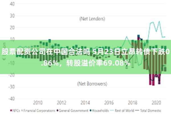 股票配资公司在中国合法吗 5月23日立昂转债下跌0.86%，转股溢价率69.08%