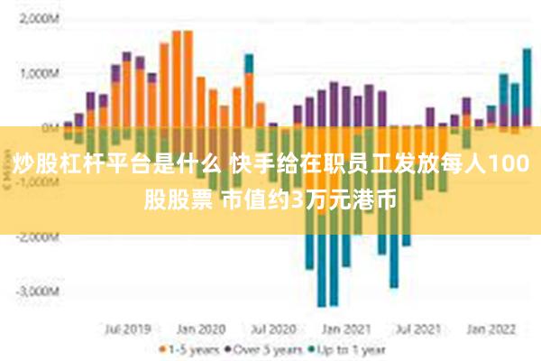 炒股杠杆平台是什么 快手给在职员工发放每人100股股票 市值约3万元港币