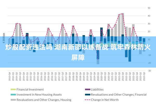 炒股配资违法吗 湖南新邵以练备战 筑牢森林防火屏障