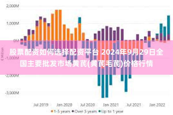 股票配资如何选择配资平台 2024年9月29日全国主要批发市场黄芪(黄芪毛芪)价格行情