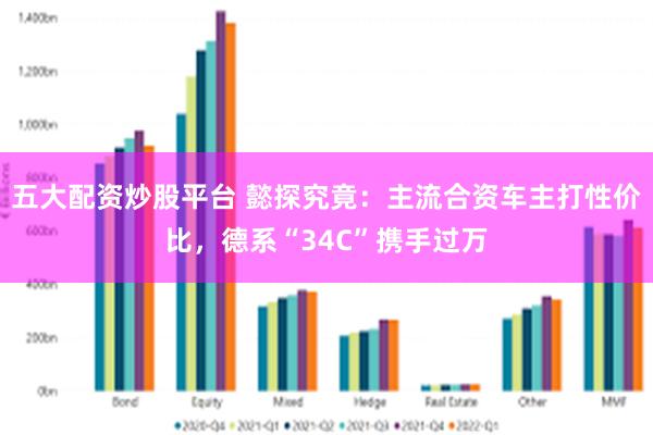 五大配资炒股平台 懿探究竟：主流合资车主打性价比，德系“34C”携手过万