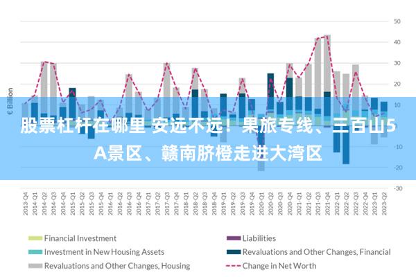 股票杠杆在哪里 安远不远！果旅专线、三百山5A景区、赣南脐橙走进大湾区